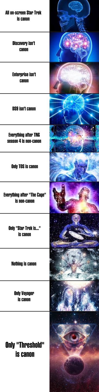 Trekkies represent