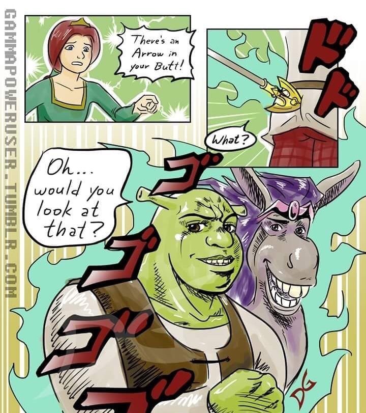 Shrek's Bizarre Adventure