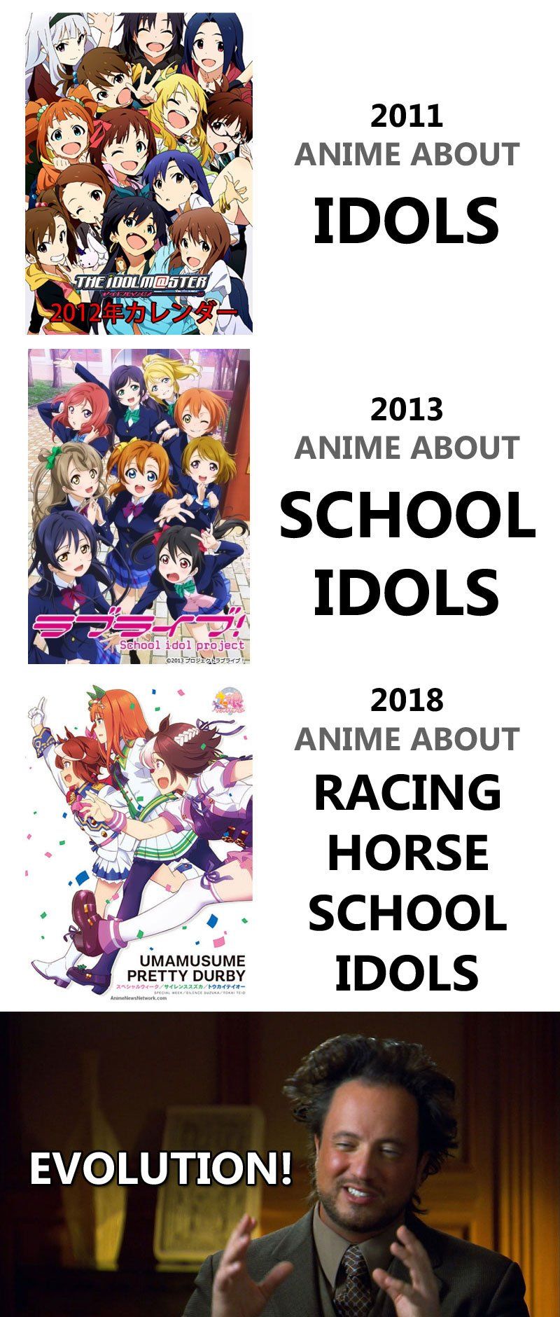 noice