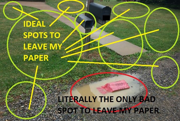 Had to make this guide for my paper company on how to deliver my paper. Will update with their response.