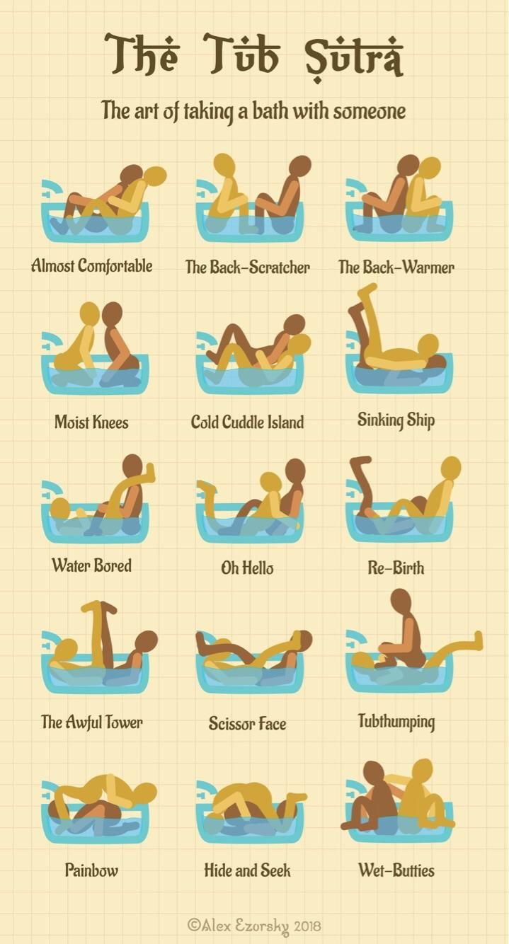 Tub Sutra: The art of co-bathing