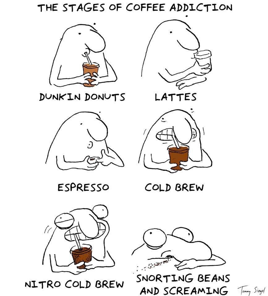 The Stages of Coffee Addiction