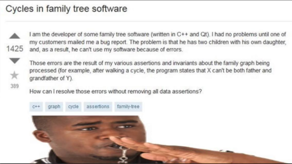 Cycles in family tree software