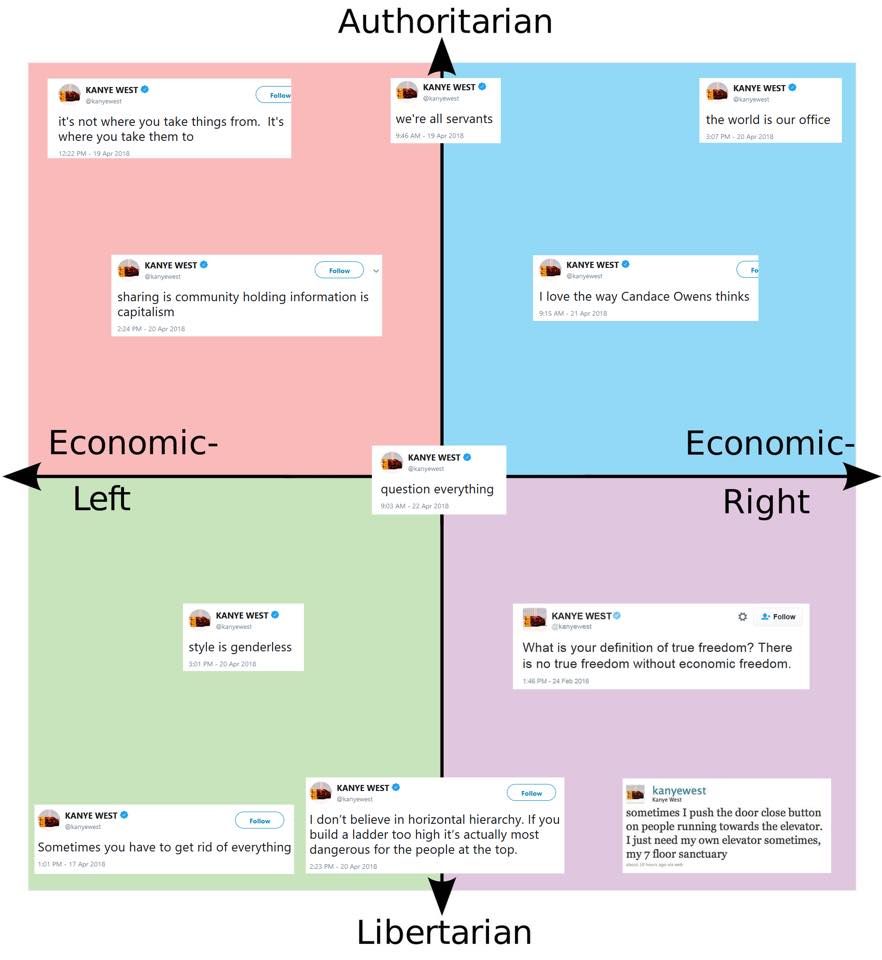 real politik