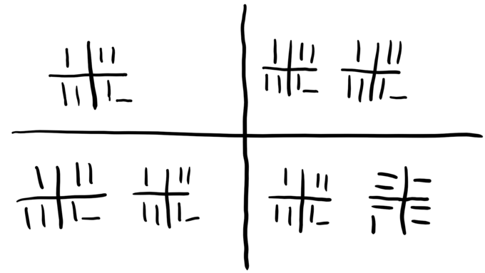 the-loss-of-meaning