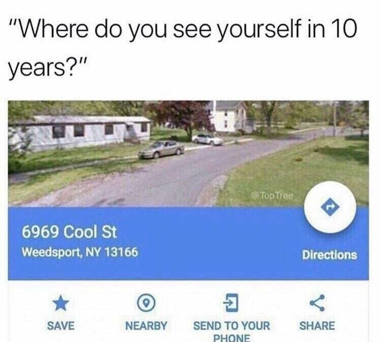 G O À L S