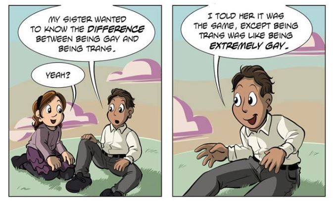 Removing the last panel gives some solid result (OC)