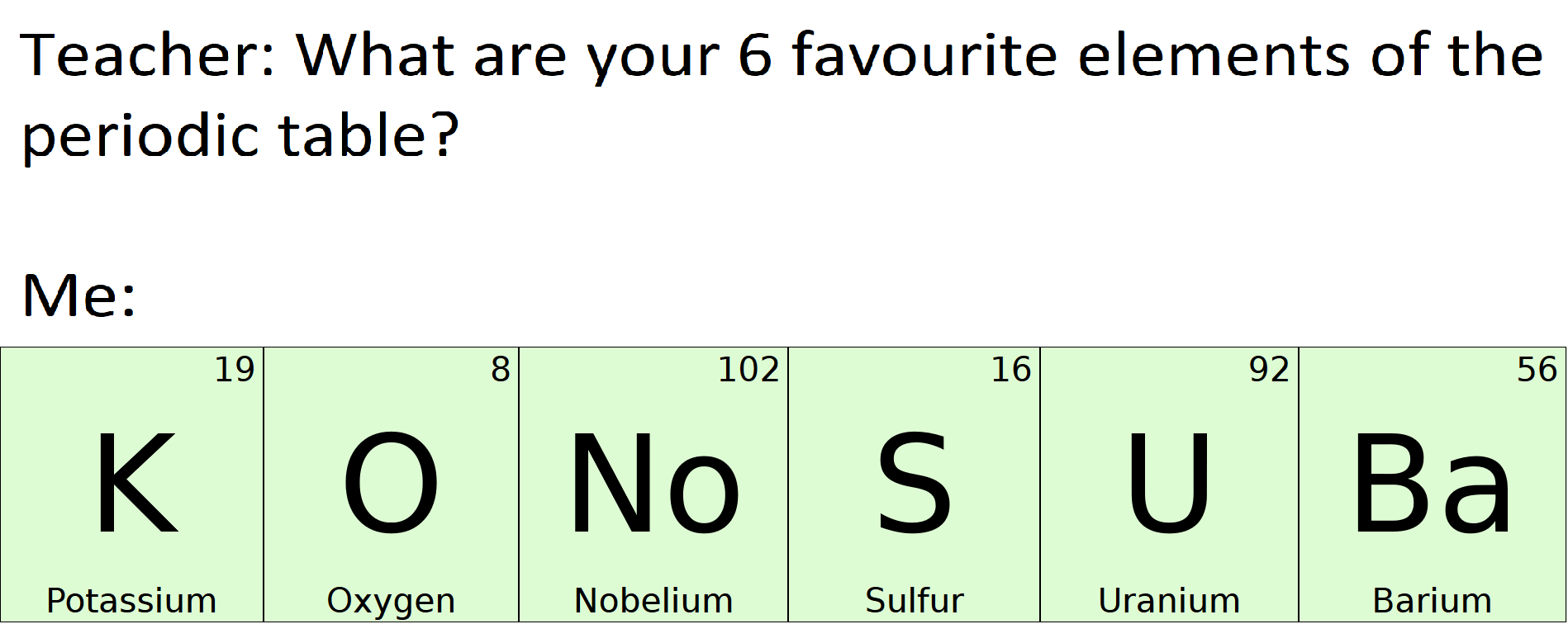 H₂O is quite useless though