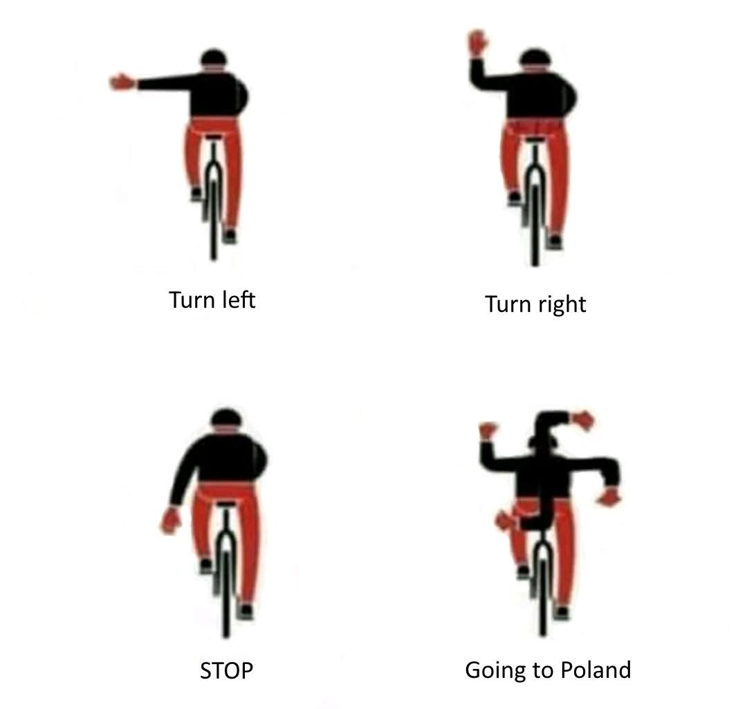 Cyclist signs in Germany