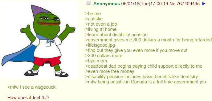 anon has a disability