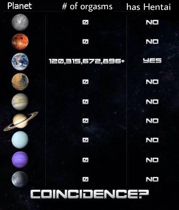 Coincidence? I think not!