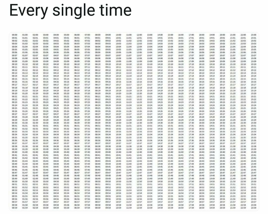 Yes
