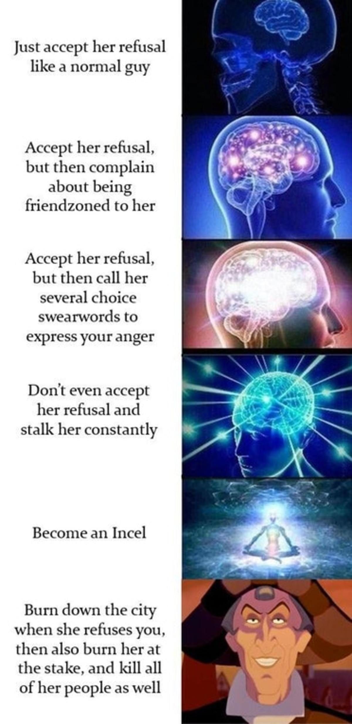 ah yes, the classic way of doing it