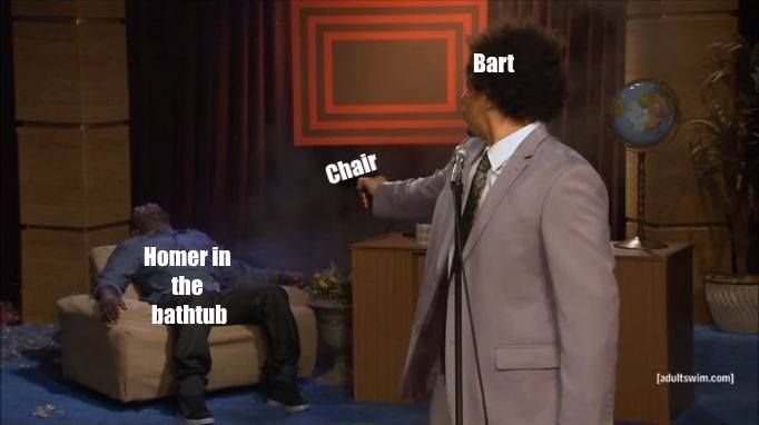 format