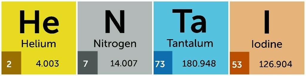 4 Pretty good elements
