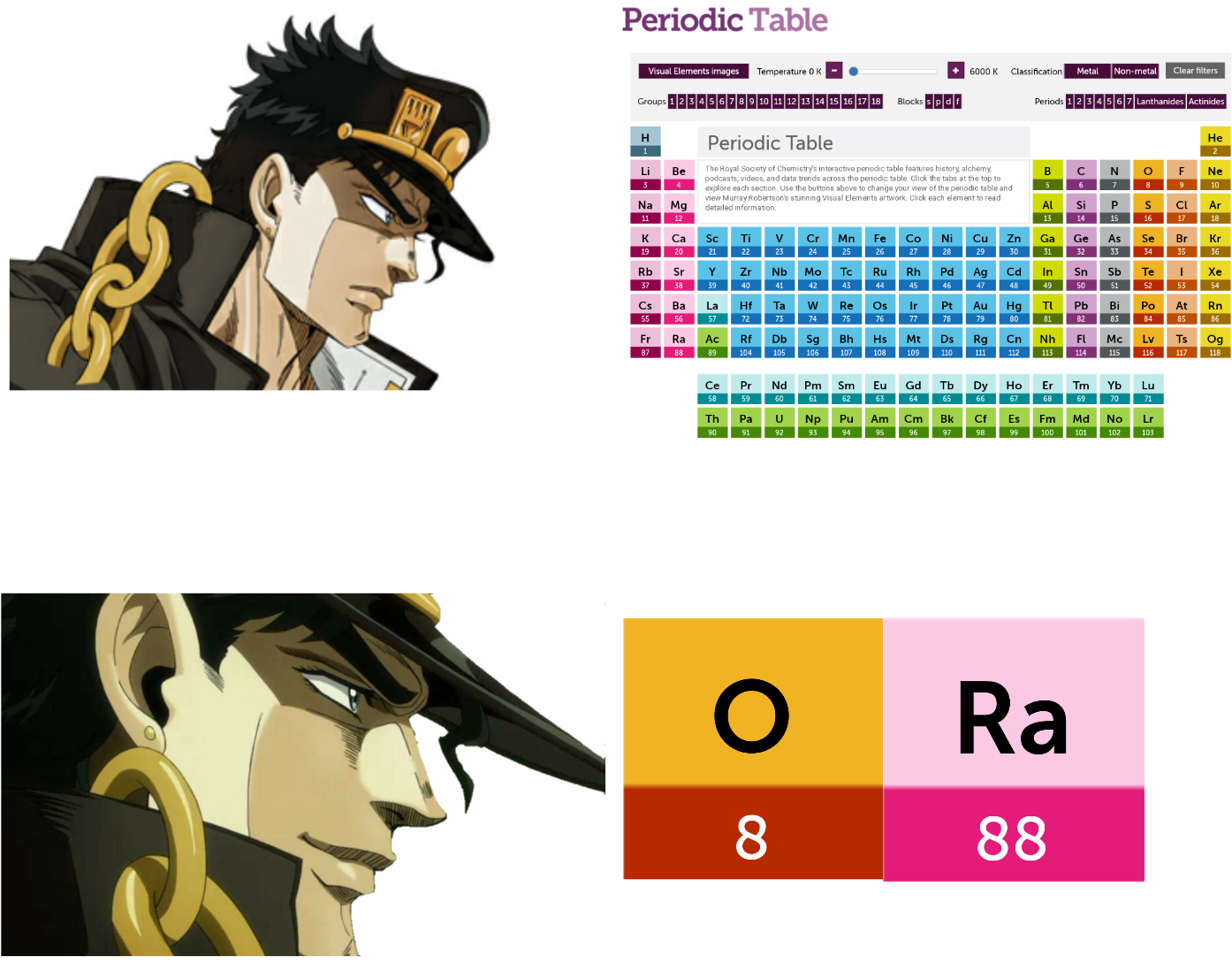 There is no element for jo...