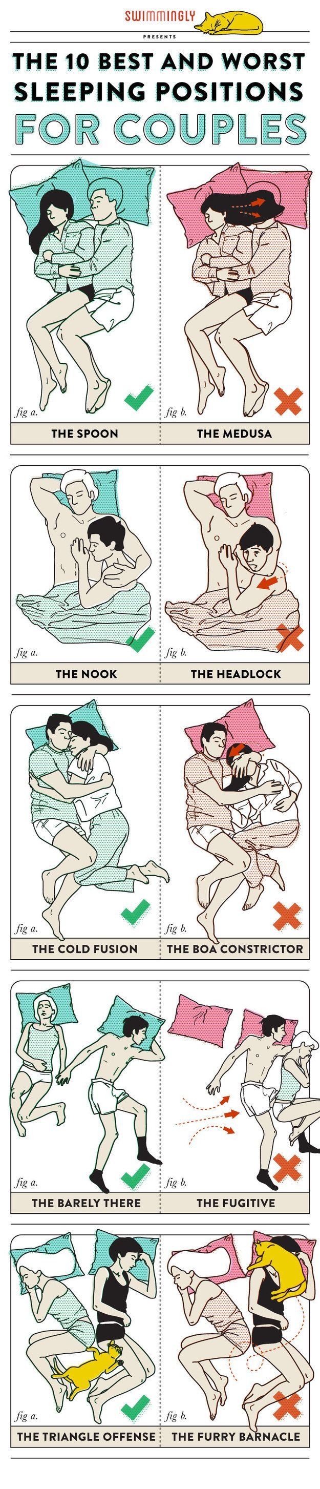 Best Positions for Couples