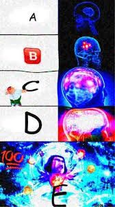 i'll give this meme E/7