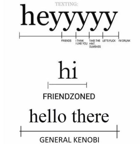 Hello There