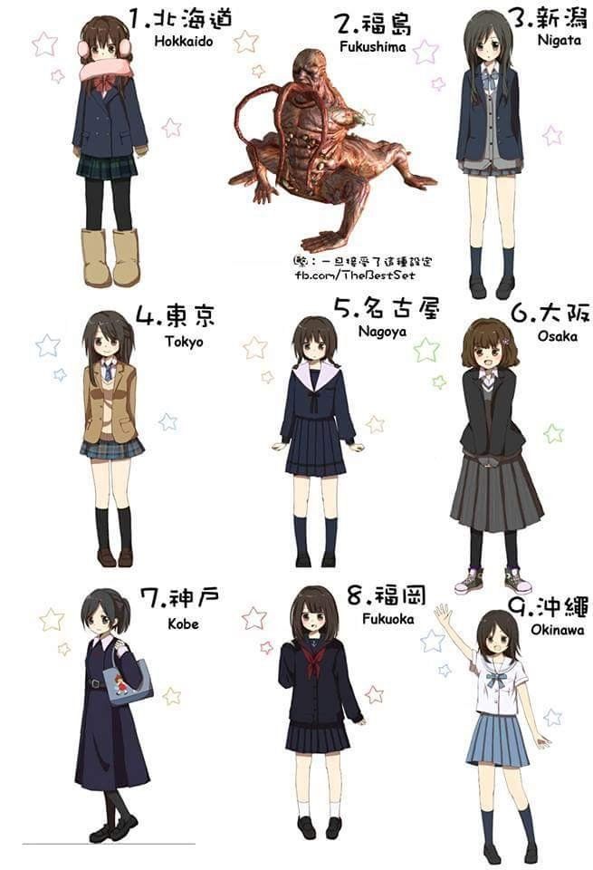 Japanese schoolgirls in different regions