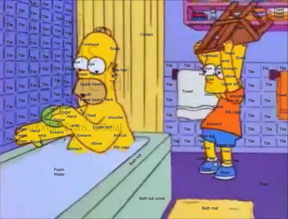 title