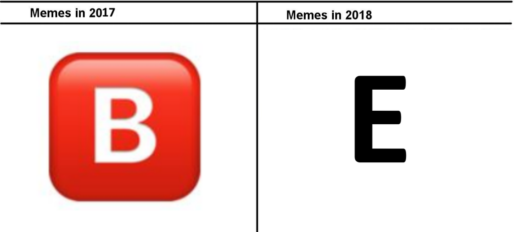 I wonder what will the next letter be?