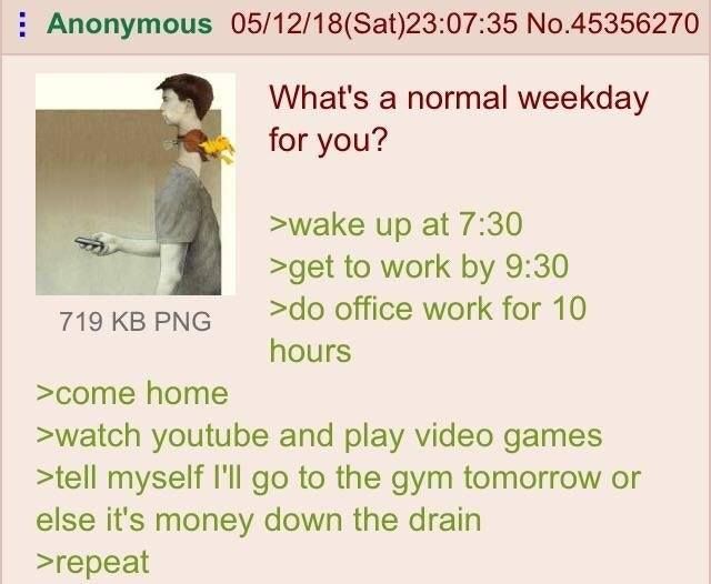 Anon is on repeat