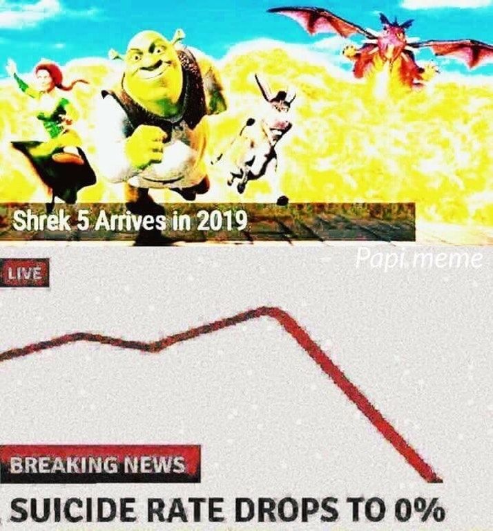 shrek is life