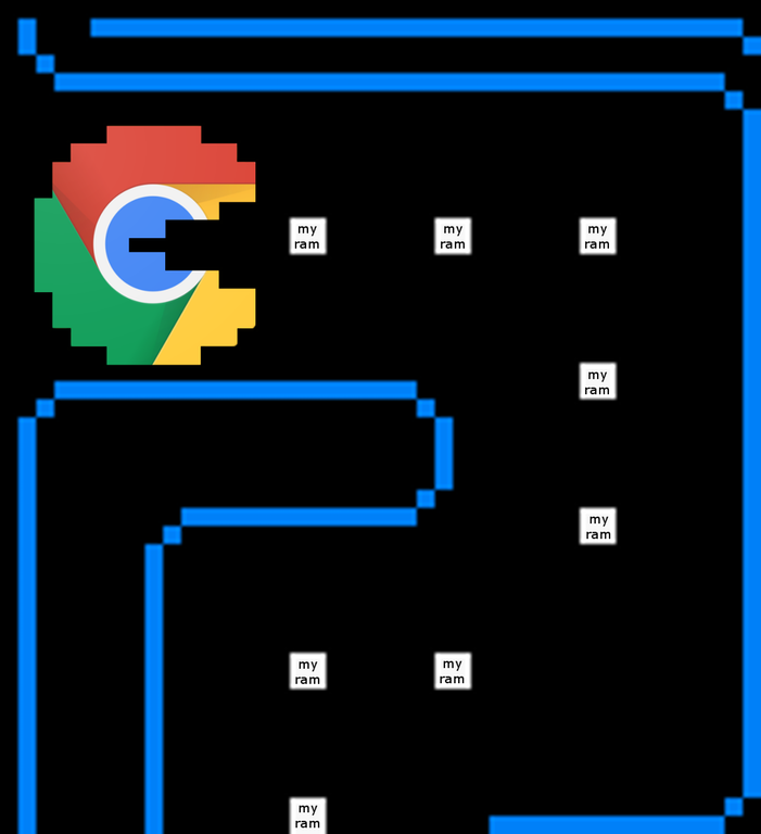 Ram