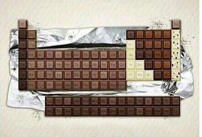 Careful, those lower chocolates may make your stomach..unstable