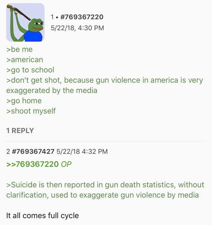 Anon is part of gun violence