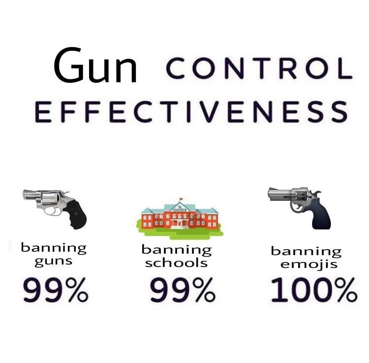 yes