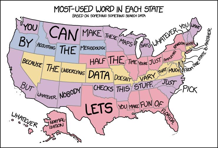 most-used word in each state