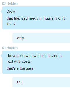 Profit