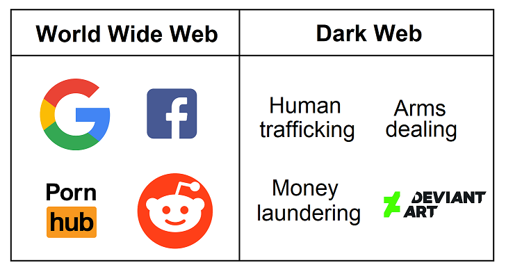 Man, I'm probably on some form of FBI watchlist