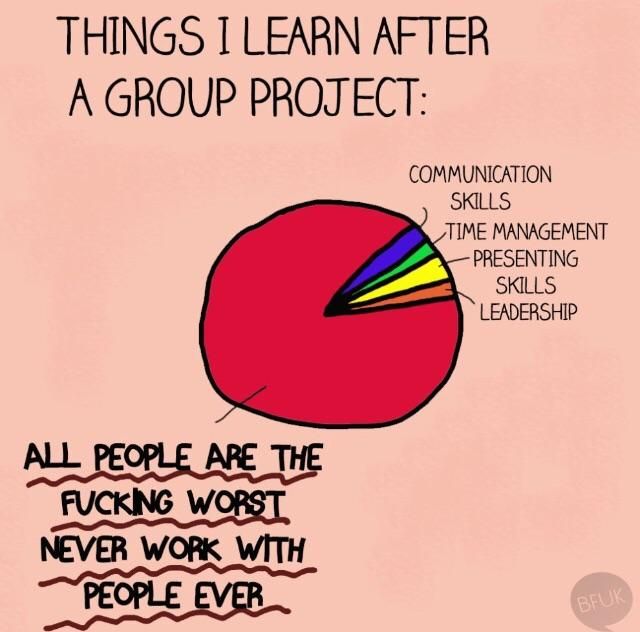 Every group project ever.