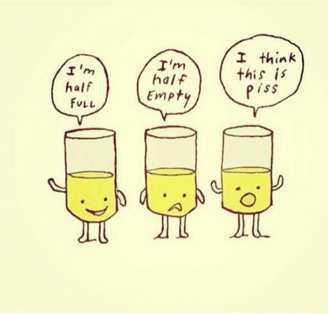 Optimist, Pessimist and Realist