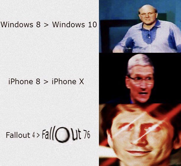 Bethesda outsmarting