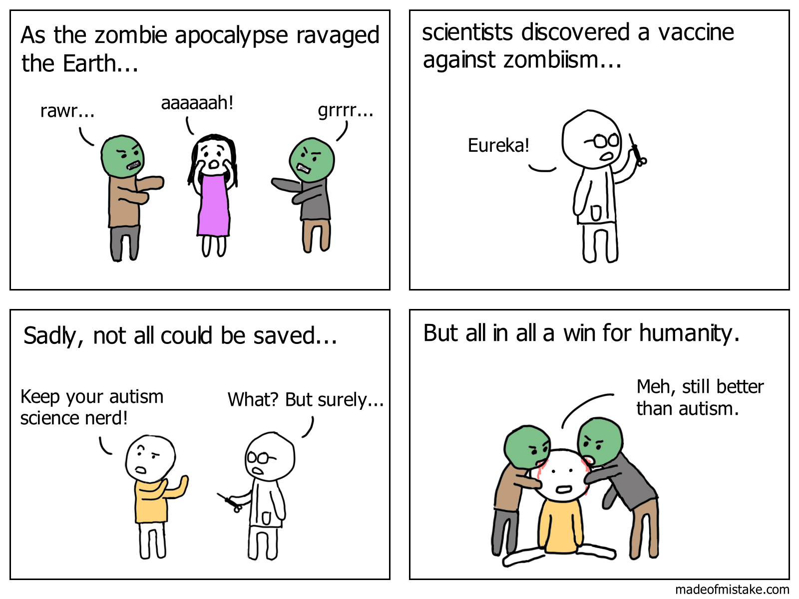 Zombie Vaccine
