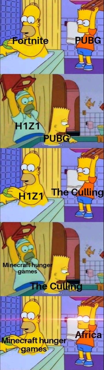 by toto