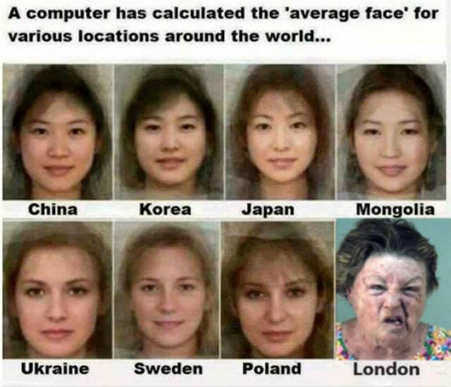 Average Face