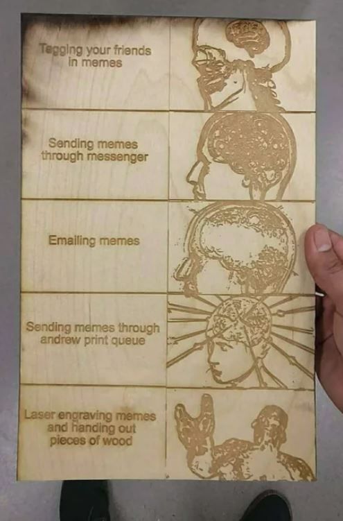 Ascended