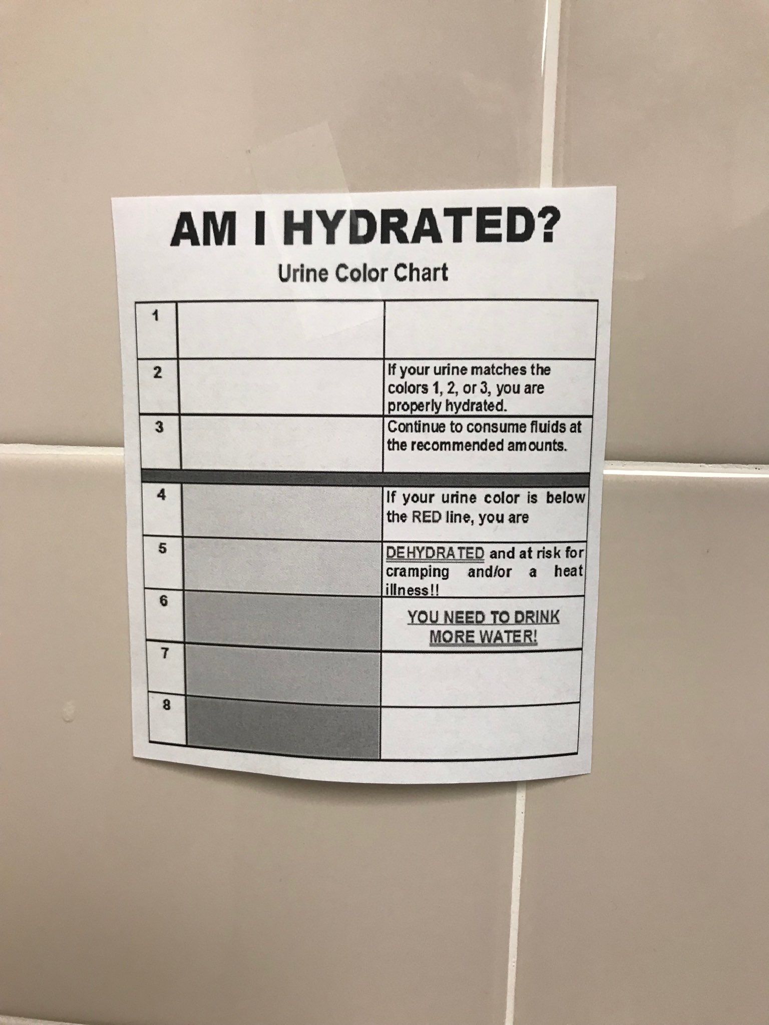 Someone posted this on the urinal and it's in black and white