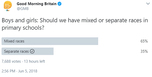 Wording your poll 101