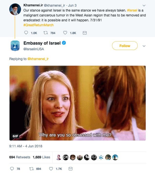 This is what international diplomacy has come to in 2018