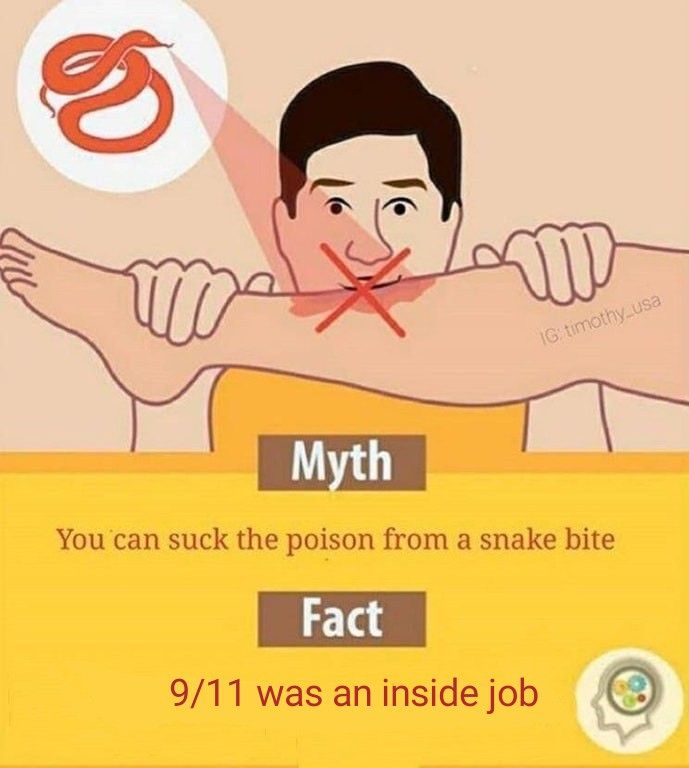 Fact Checking
