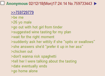 Anon had a date plan