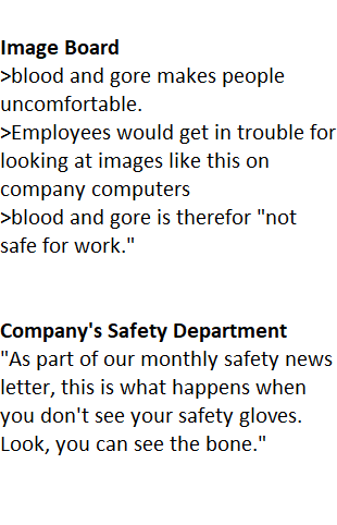 Is it Not Safe For Work?