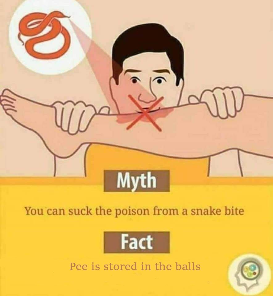 Simple facts