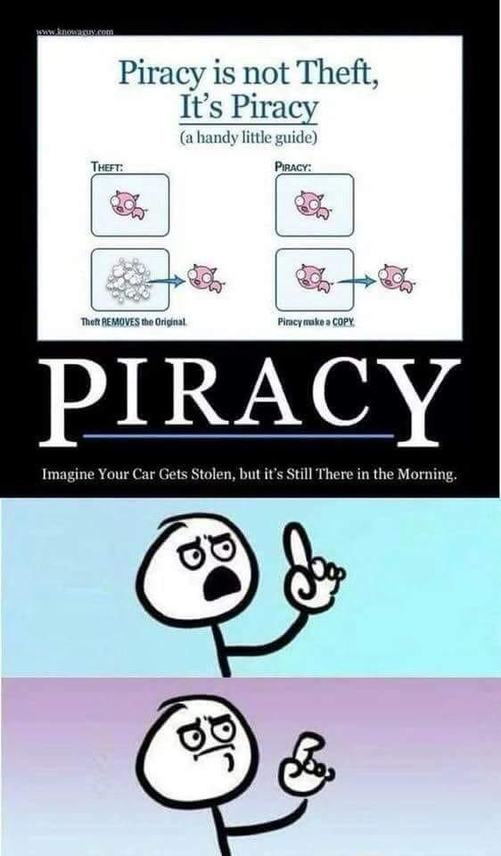 Piracy is not Theft, It’s Piracy